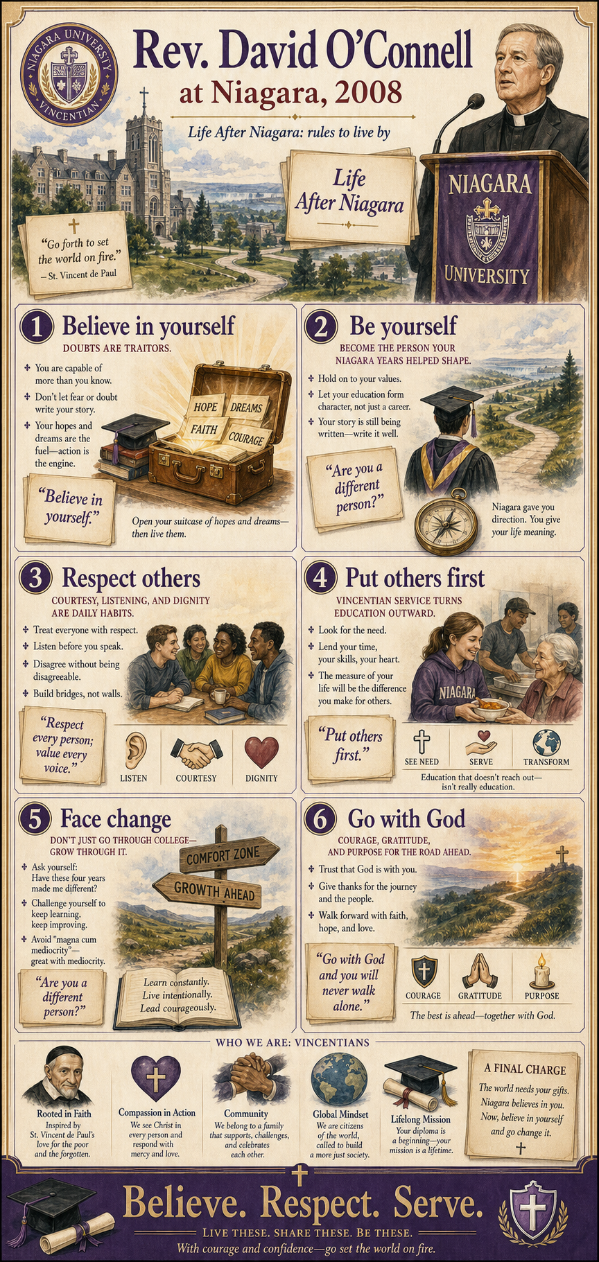 Rev. David O’Connell's 2008 Niagara University commencement address infographic