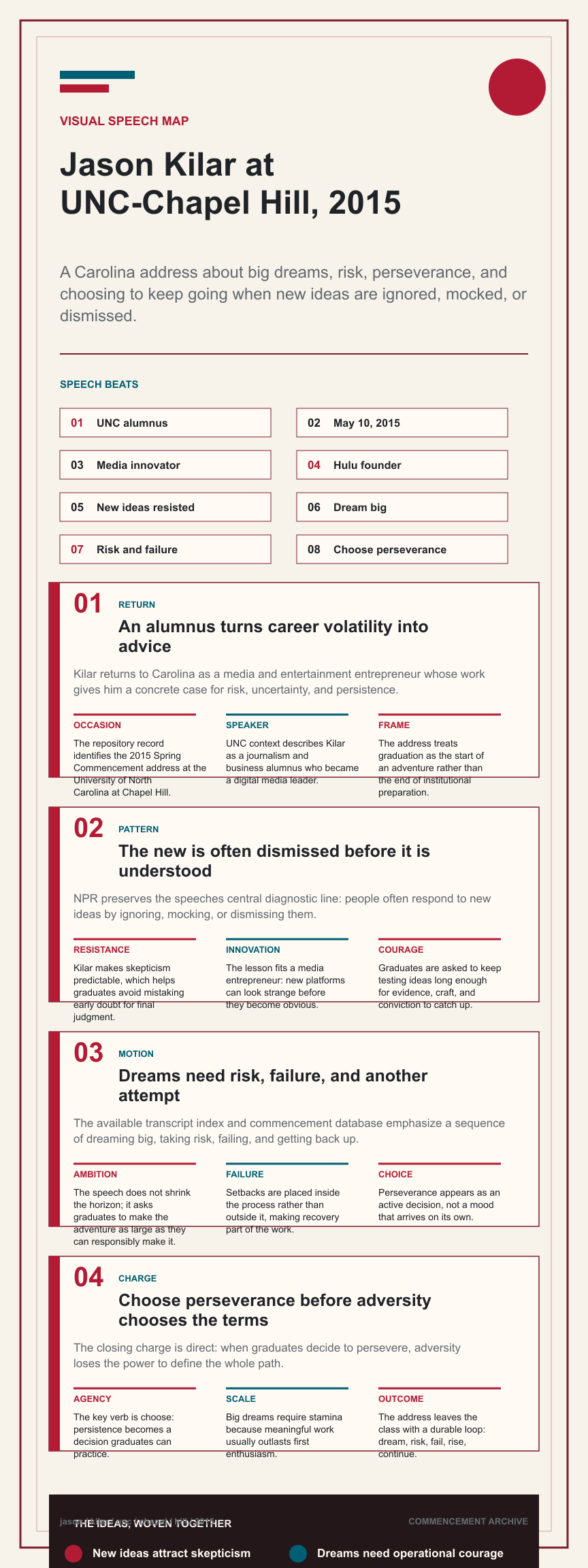 Jason Kilar's 2015 University of North Carolina at Chapel Hill commencement address infographic