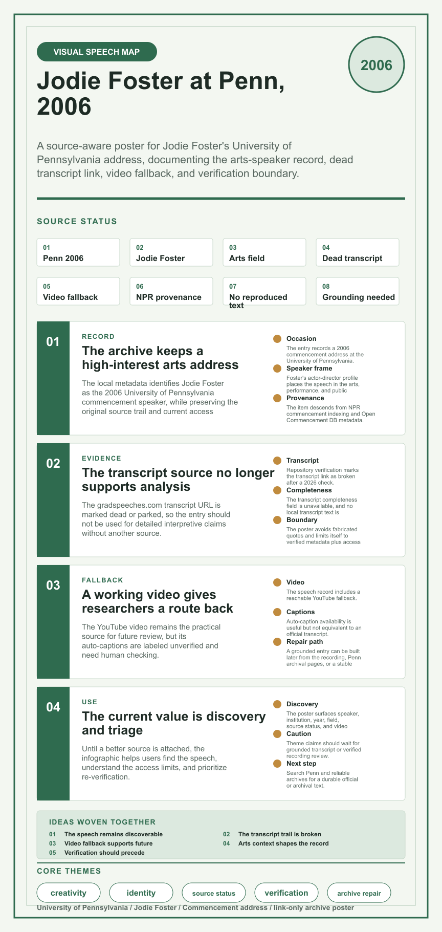 Jodie Foster's 2006 University of Pennsylvania commencement address infographic